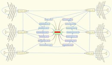 ����շ���ǧ����Ƶ��Ƶ����ǰ���簲ȫ������չ��...