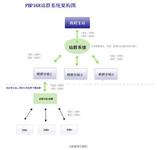 �˿���͸���۾�ԭ����Ƶ��³������绥����������´� ����ռ�ҲӦ��������...