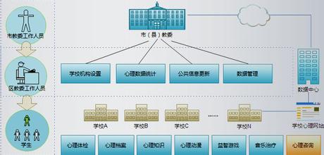 x����͸�ӱ�������Ƶ��������ʡ20�����˽��꽫�������ⷿ����...